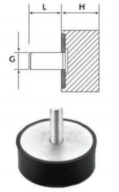 50x50 M10 D Tipi Kauçuk Takoz Pullu